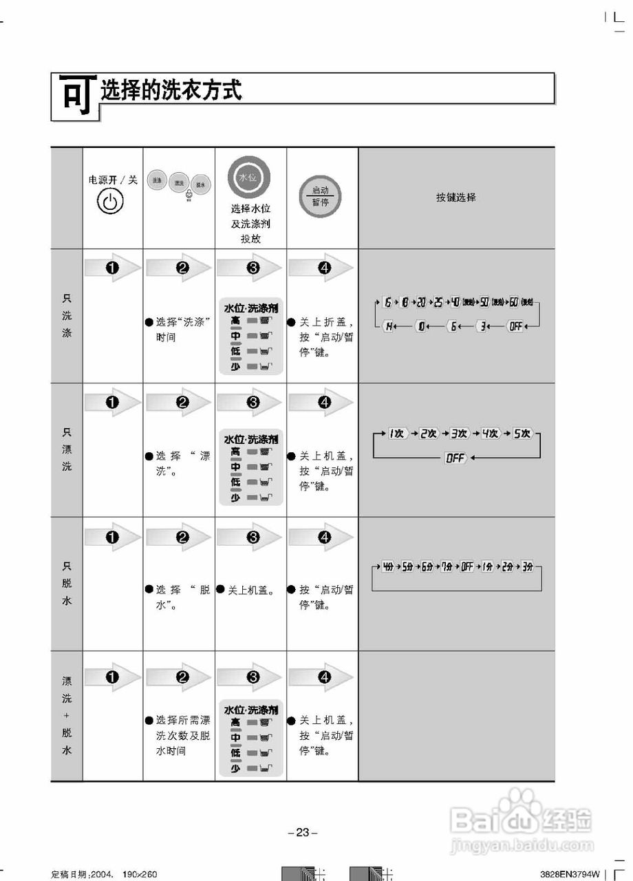 lg xqb70-26sa洗衣机使用说明书:[3]