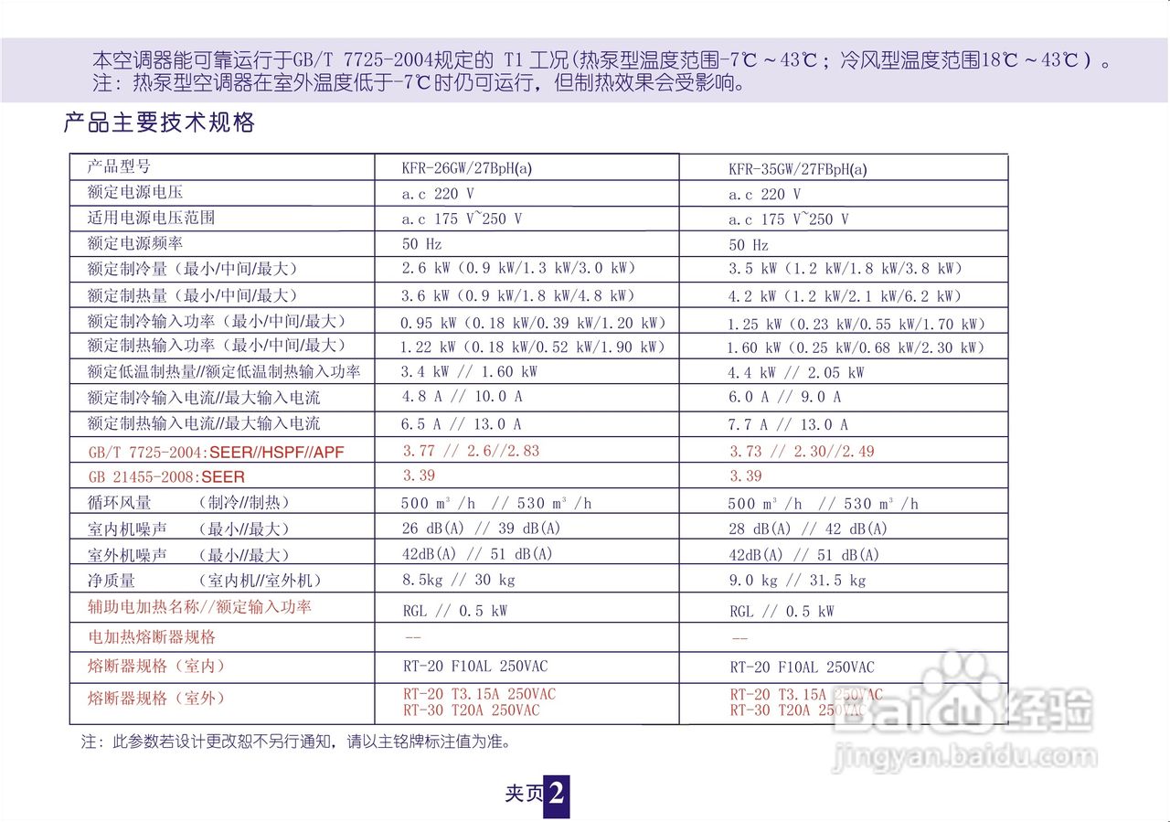 海信分体挂壁式空调器kfr-35gw/27fbph(a)型使用说明书[3]