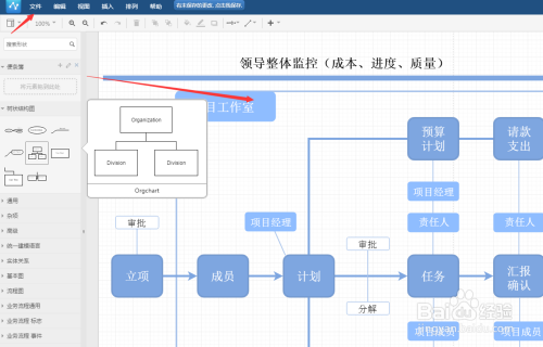 流程图中的箭头标志