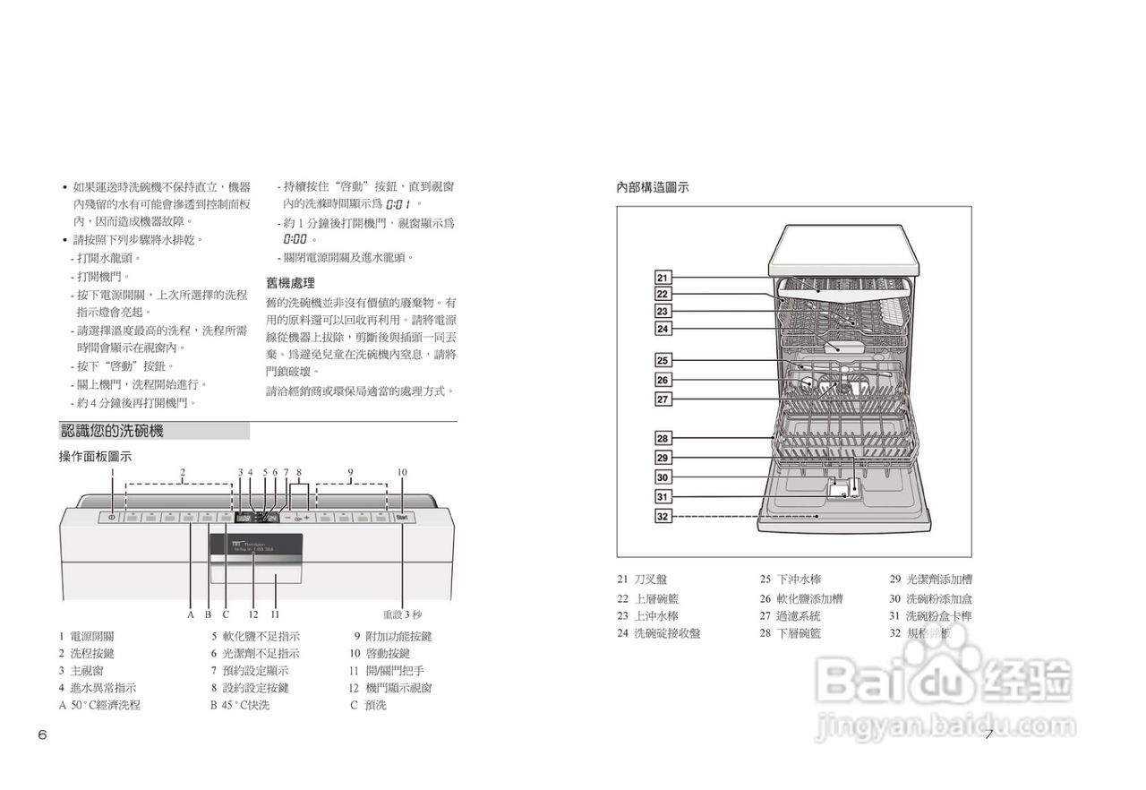 博世sms69t08tc型独立式洗碗机使用手册