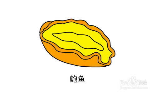 鲍鱼简笔画qq红包