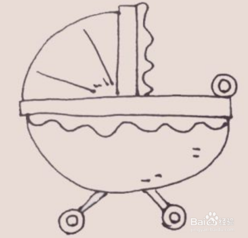 婴儿车简笔画