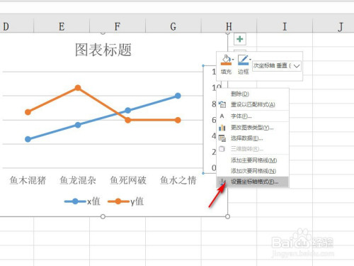 excel图表如何隐藏次坐标轴