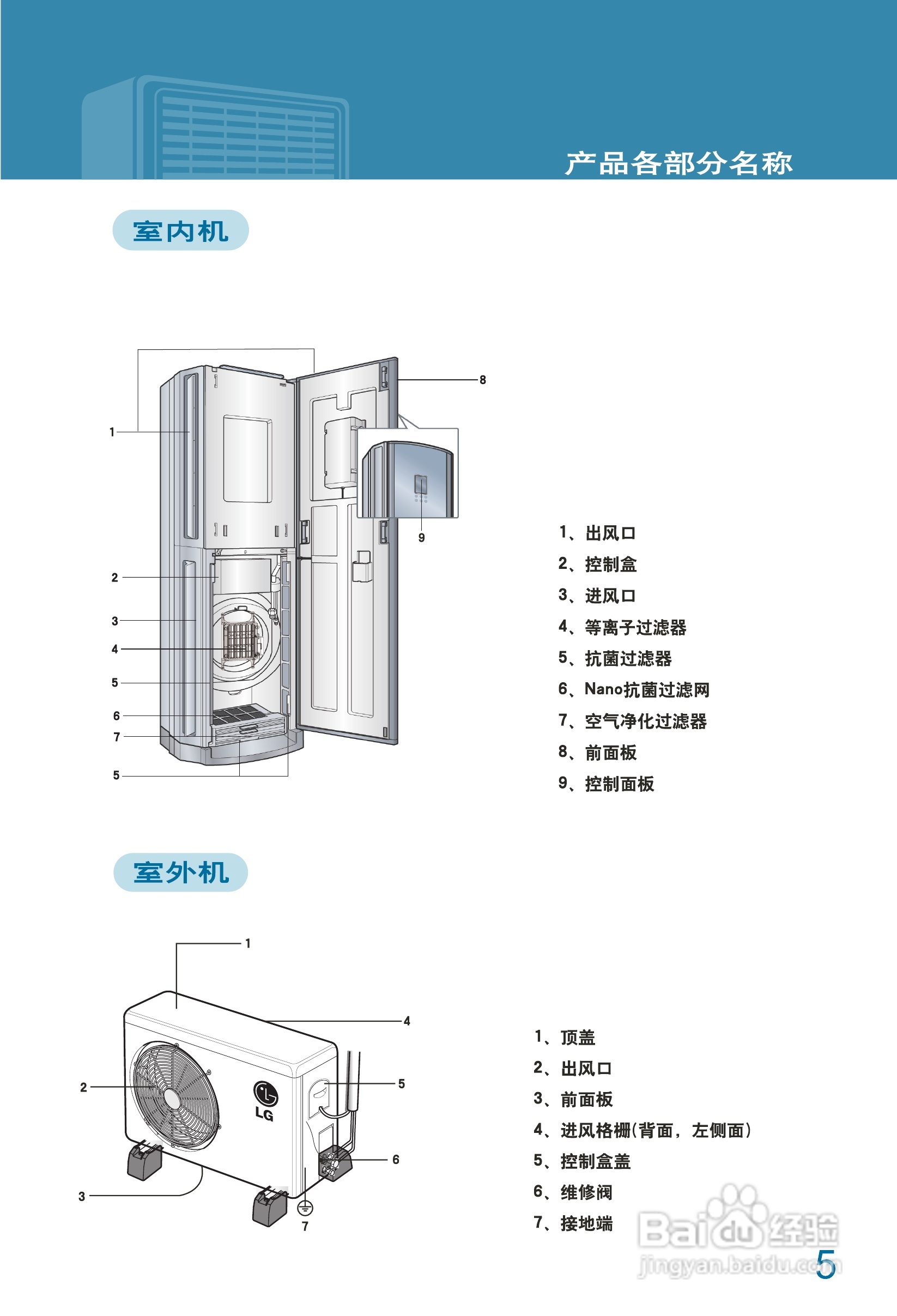 lg 分体落地式空调lp-w5031ddb使用说明书:[1]