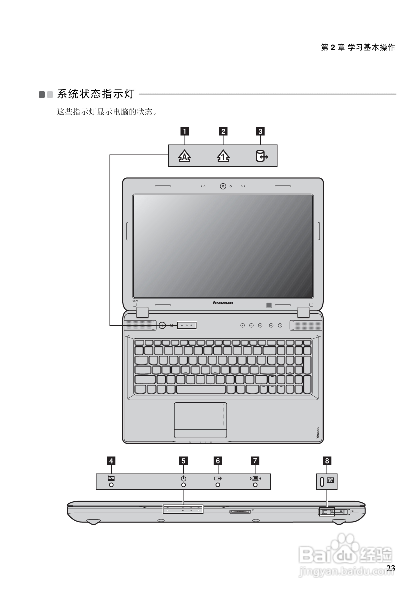 联想lenovo y470p笔记本电脑使用说明书:[3]