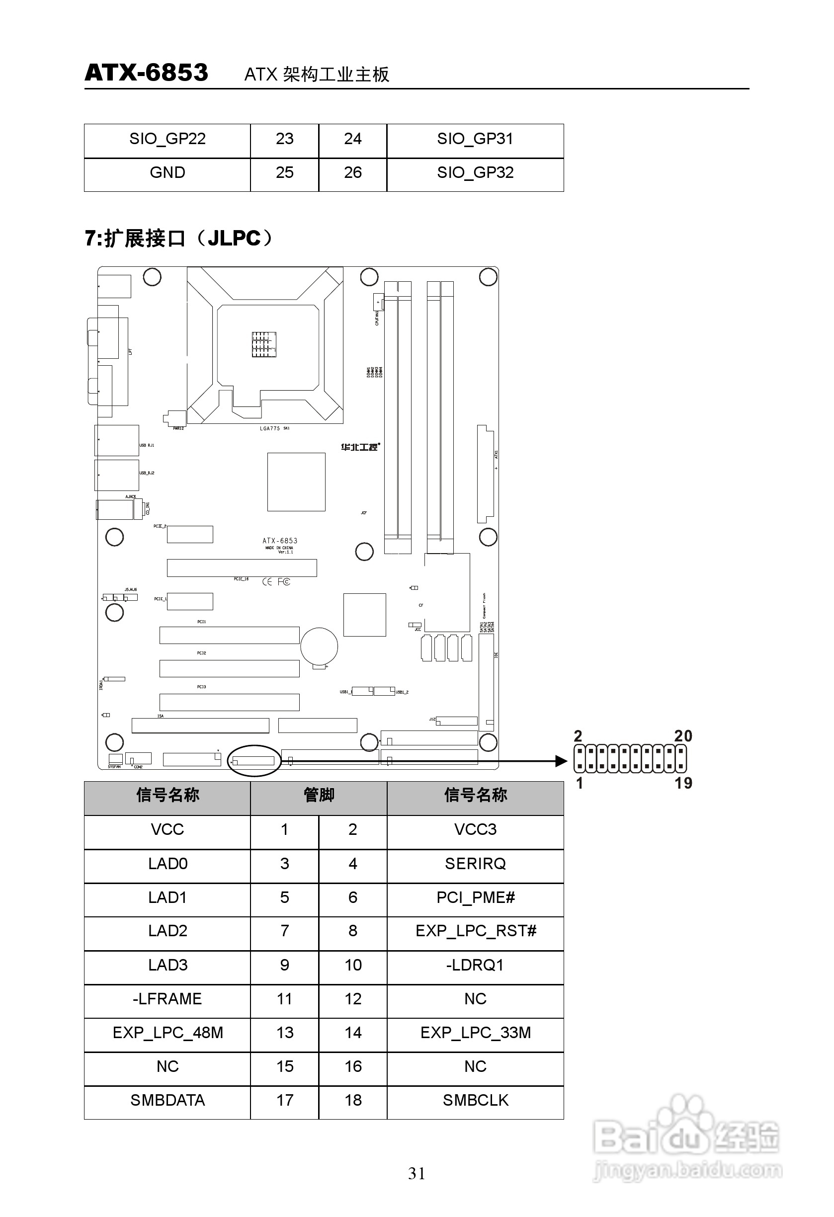 华北工控 atx-6853 atx 架构工业主板用户手册:[5]