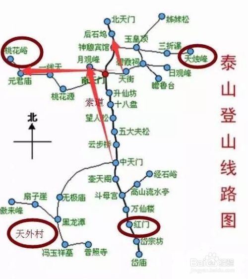 泰山下山路线攻略