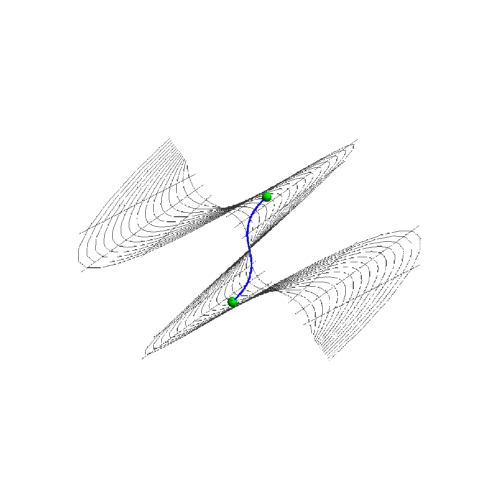 【微分几何】绘制直纹螺旋面上的短程线