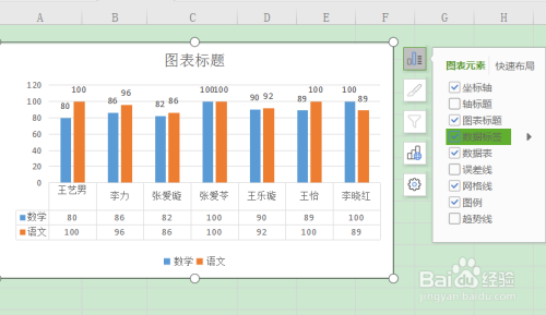 wps表格如何用图表对比两组数据?