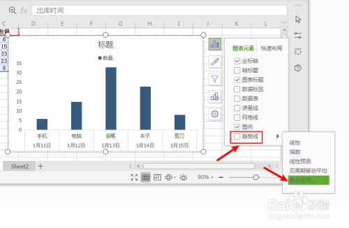 柱状图和折线图组合怎么做