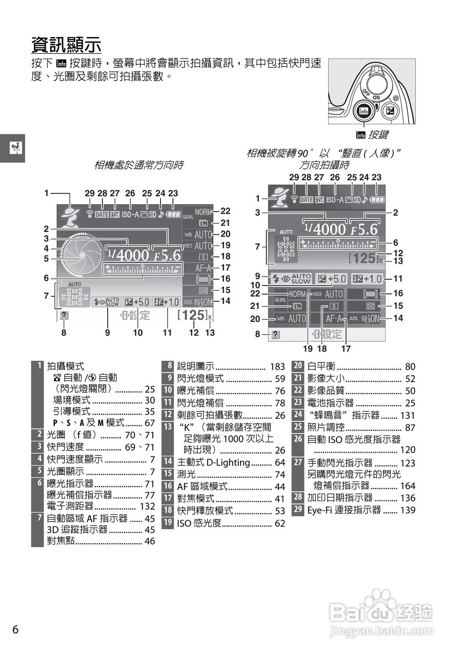 尼康d3000数码相机使用说明书:[3]