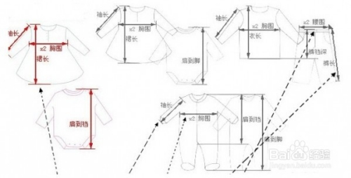 请量量宝宝类似衣服长度对比下面尺寸表的具体尺寸