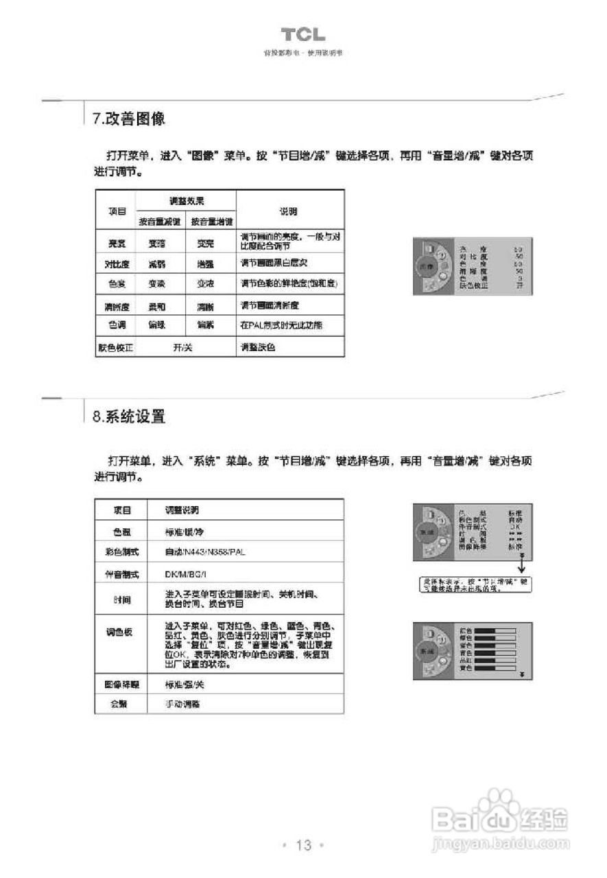 tcl王牌hd4321彩电使用说明书