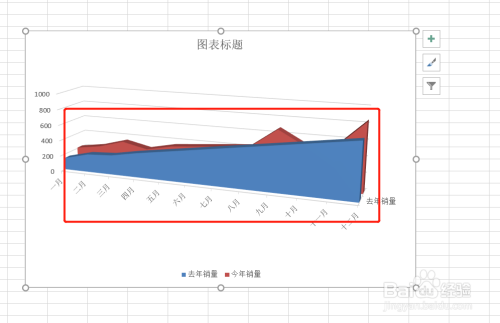 excel如何快速制作同比三维面积图