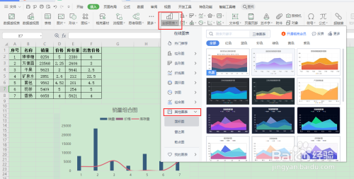 在"全部图表"中选择其他图表选项卡,选择面积图选项