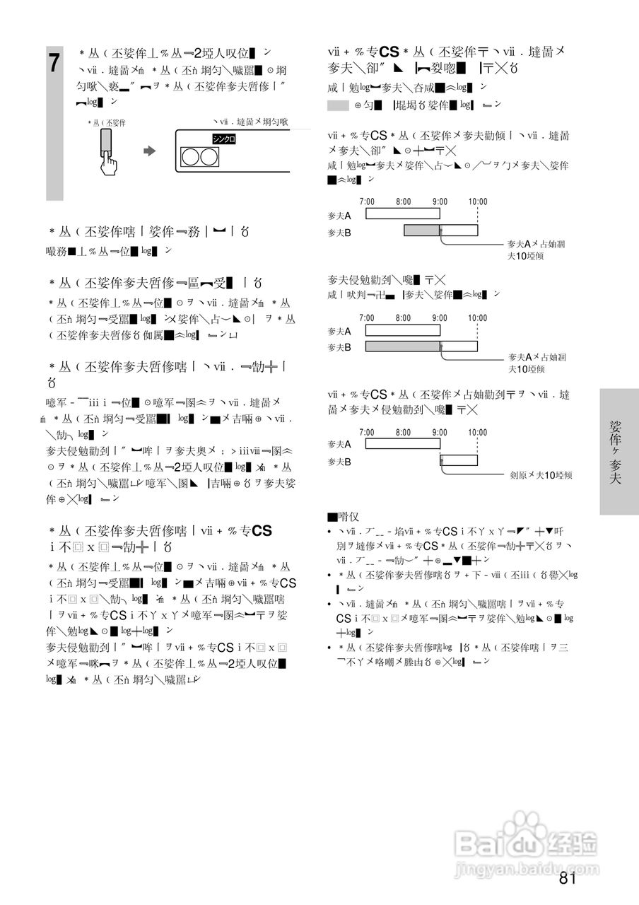 sony slv-r550录像机说明书:[9]