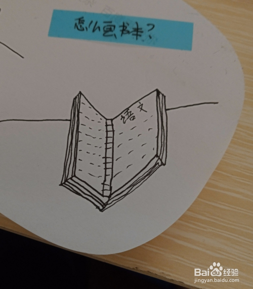 这个建议不要画太大,要不然成厚书本了 4 然后画一张一张的,线条一定