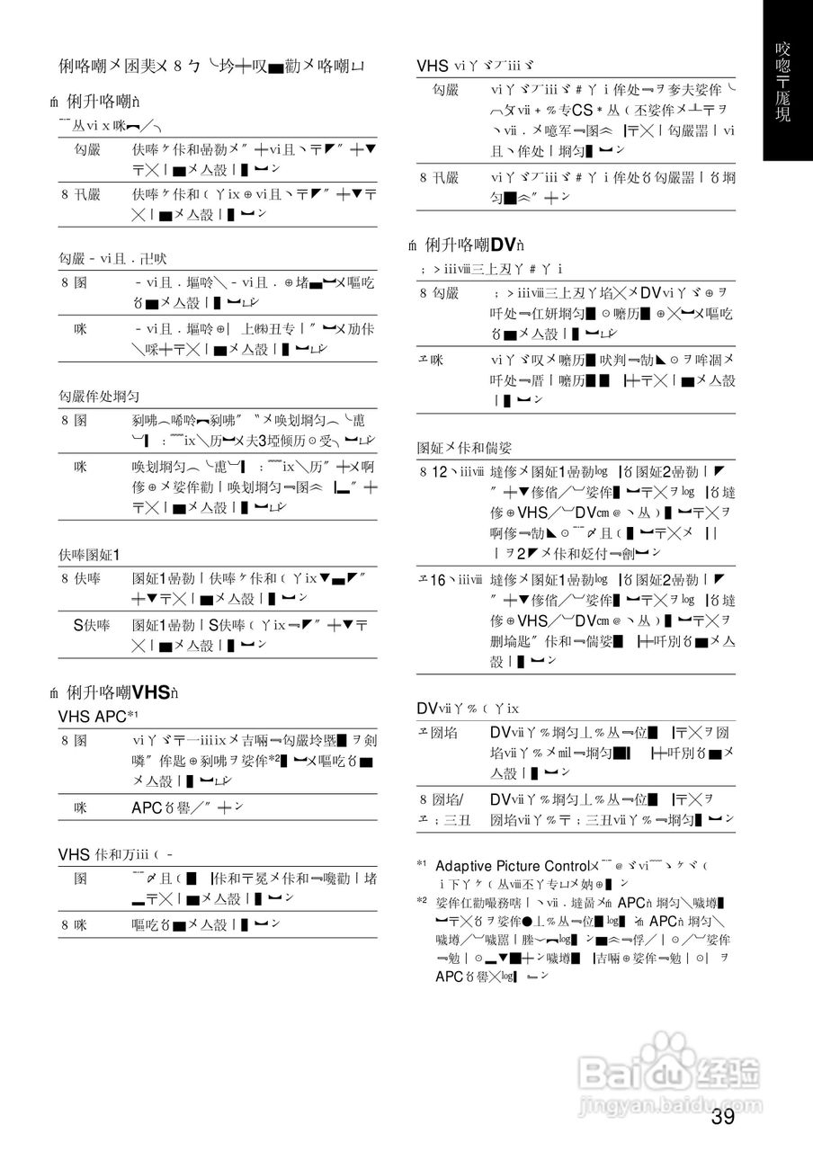 sony wv-d700放像机使用说明书:[4]