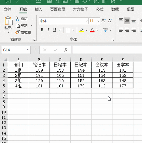 绘制表格步骤图excel,画表格的方法步骤 大家分享一下excel表格怎样汇总快速简便 工具/原料 excel 方法/步骤