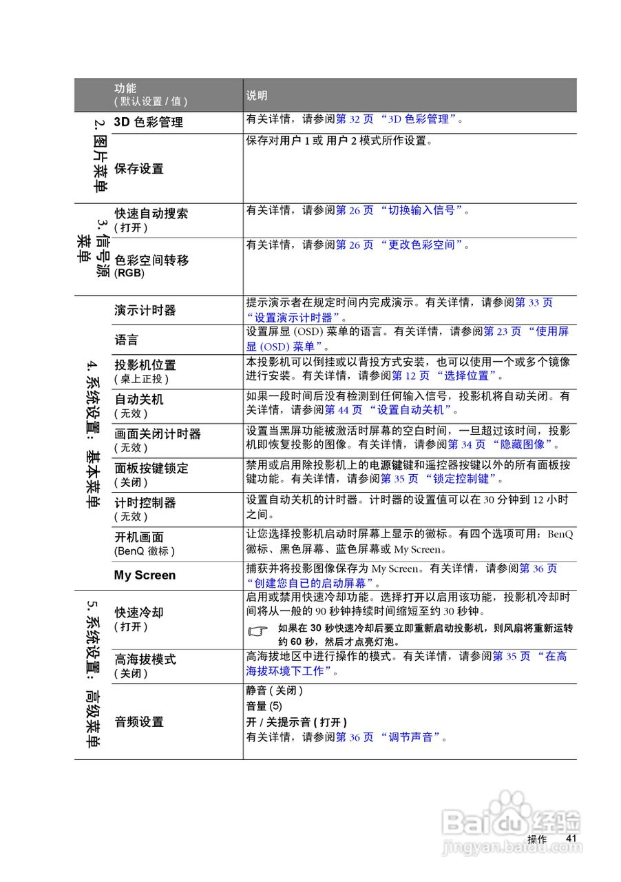 明基sp870投影机使用说明书:[5]