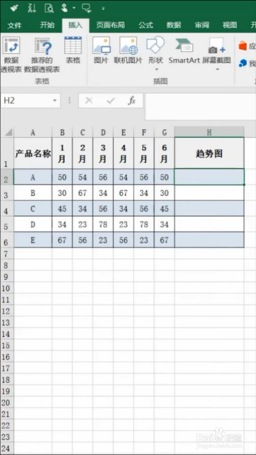 如何简单制作数据趋势迷你图?