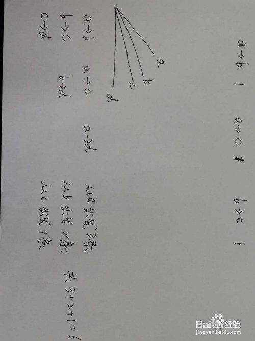 二年级数学--巧数角的个数