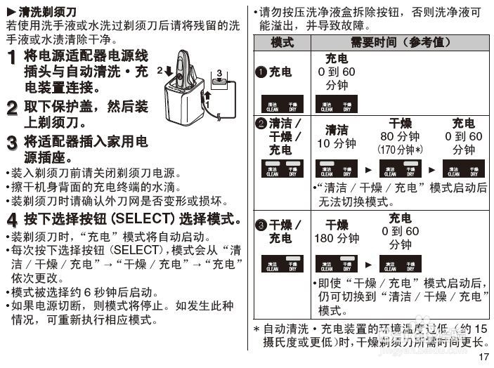 松下es-lv94-s705剃须刀使用说明书[2]