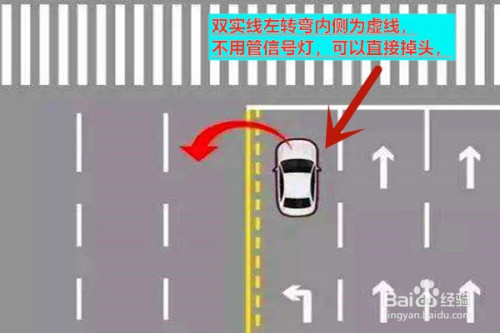 驾驶机动车在前方路口怎样掉头?