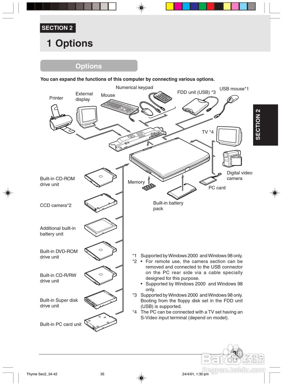 富士通笔记本s4562型使用说明书:[5]