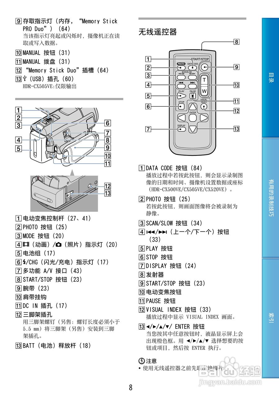 索尼hdr-cx500e 数码摄像机使用说明书:[1]