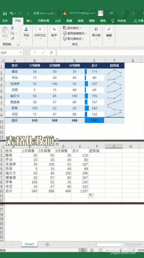 excel中如何制作花样表格?