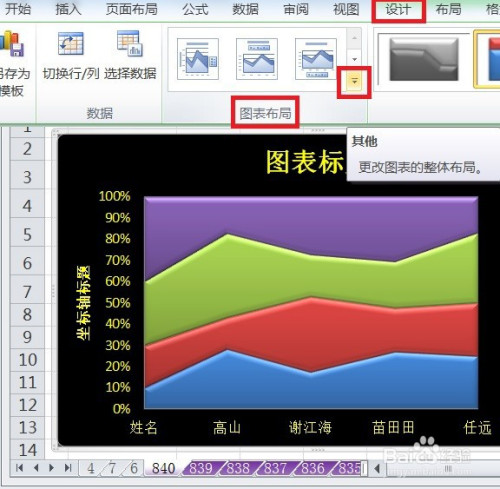 excel百分比堆积面积图的图表布局显示布局3效果