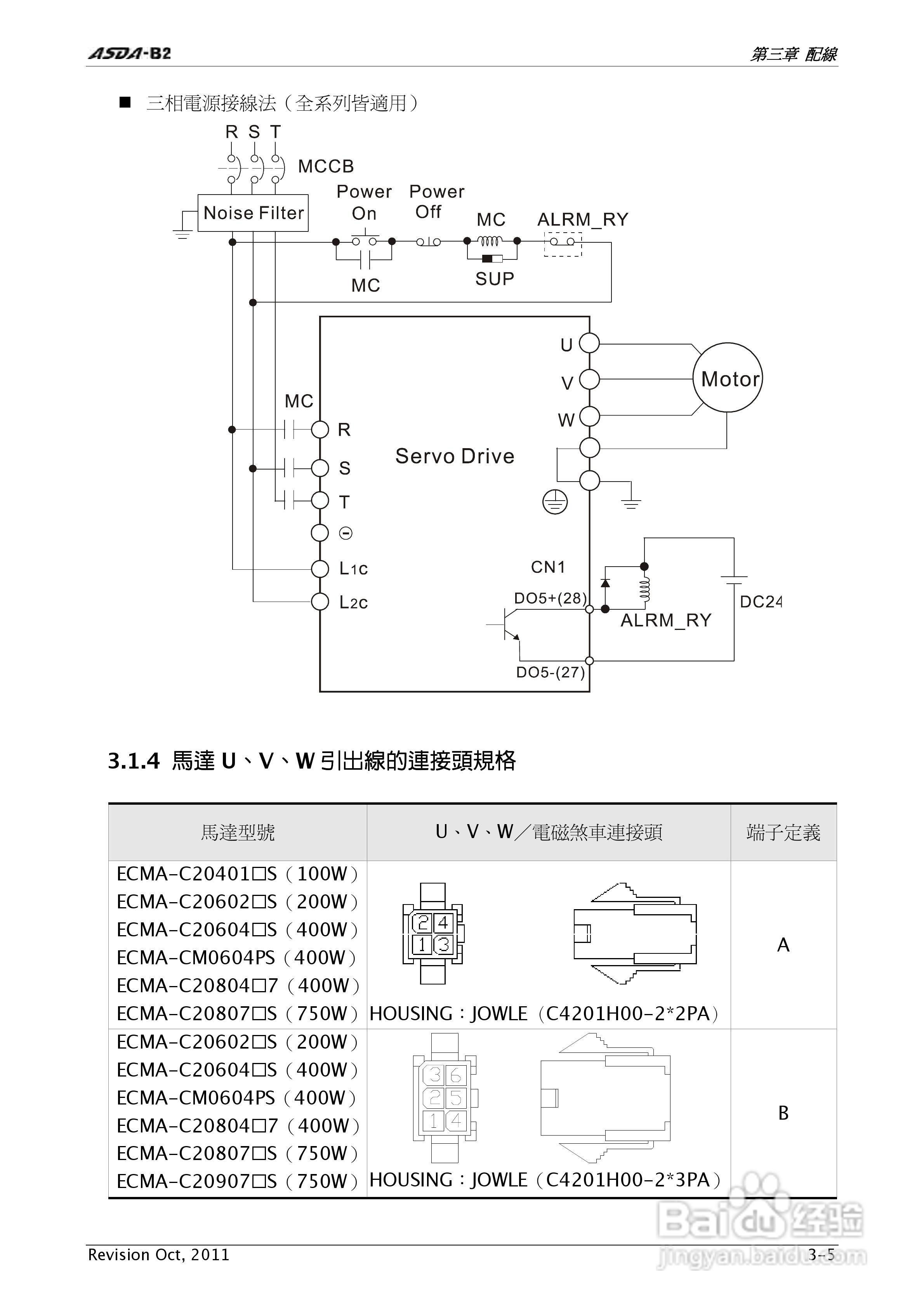 台达asda-b2伺服驱动器使用手册[4]