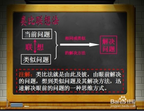 小学数学学习指导之类比联想法