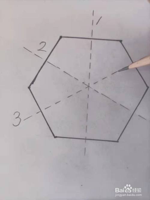 正六边形有几条对称轴怎么画