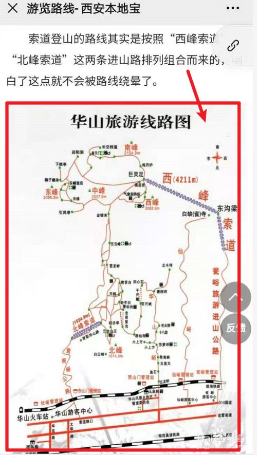 华山登山路线图及攻略