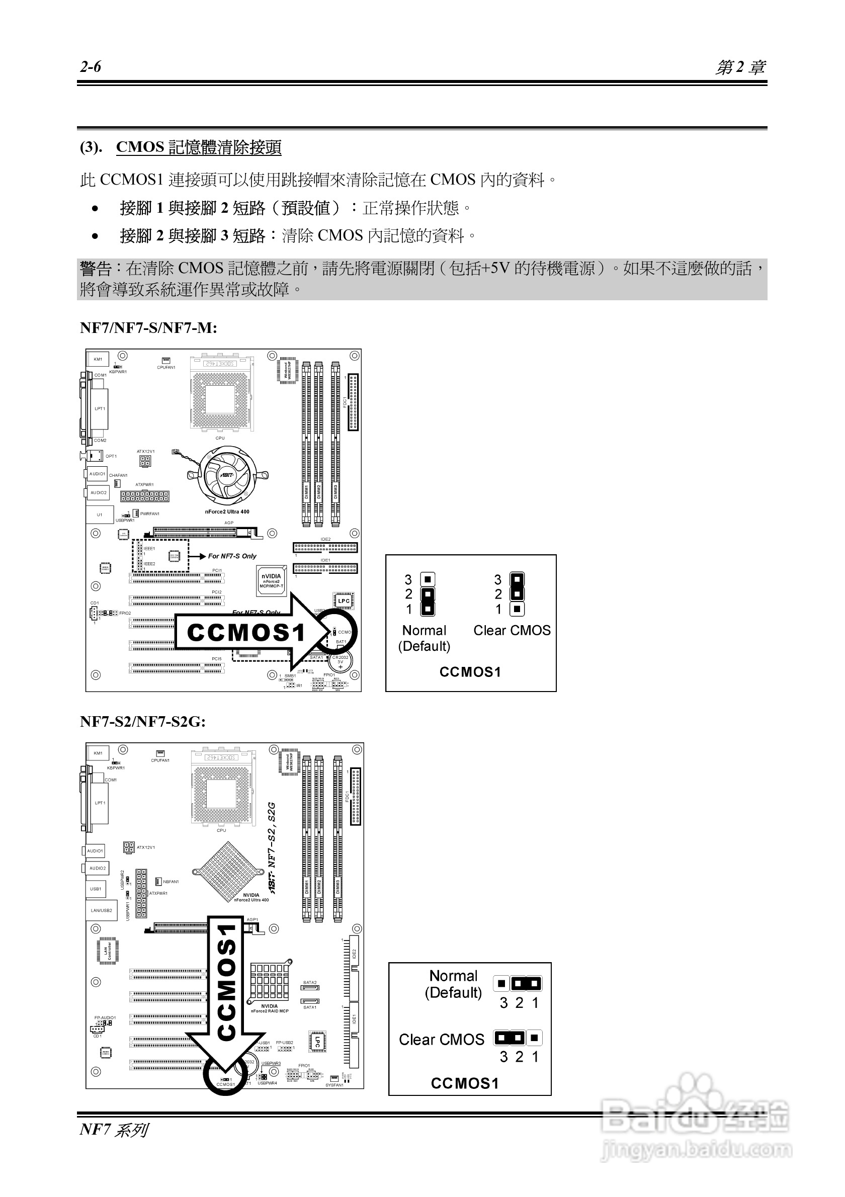 升技nf7系列主板使用手册说明书[2]