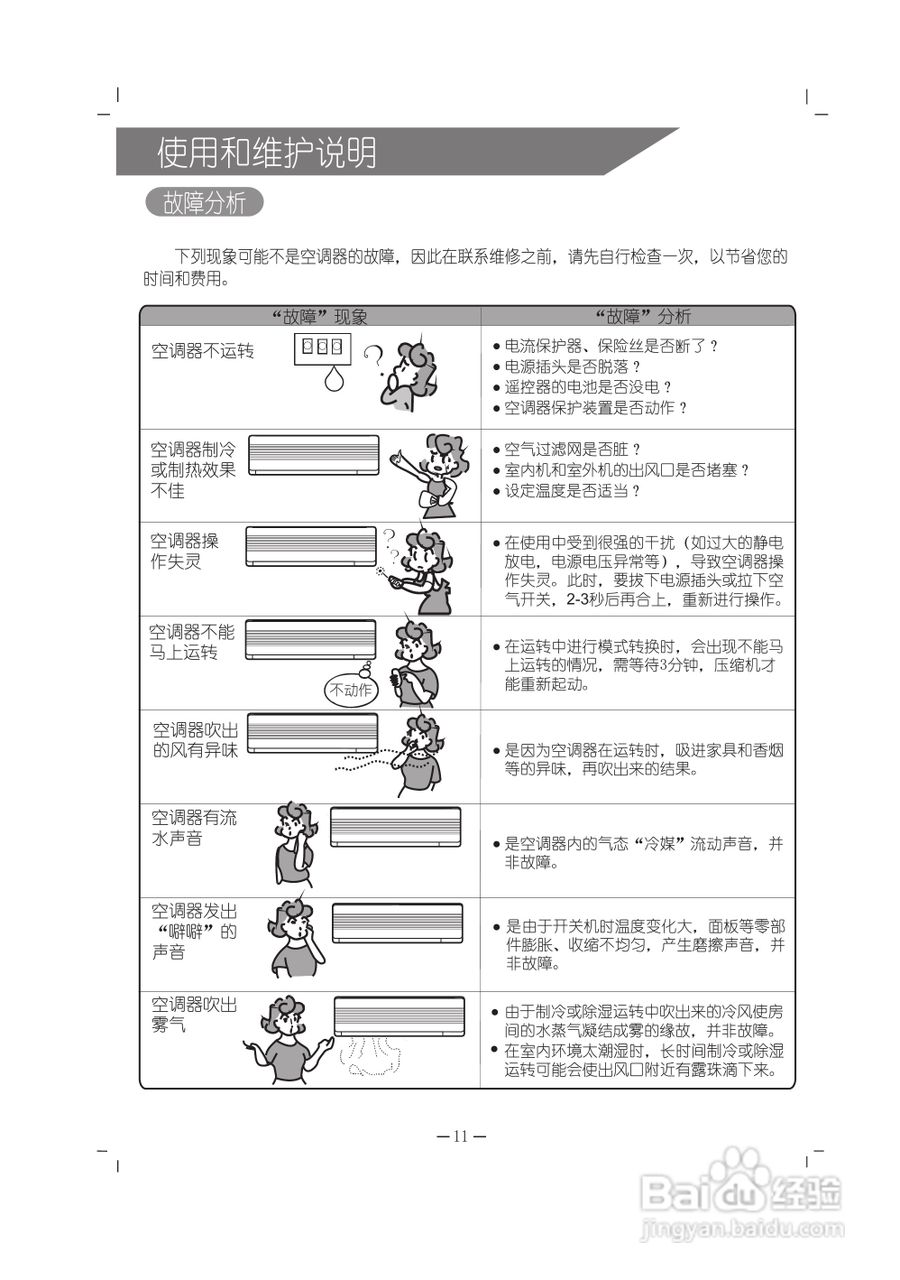 科龙kfr-26gw/vufdbp-4空调挂机安装使用说明书:[2]