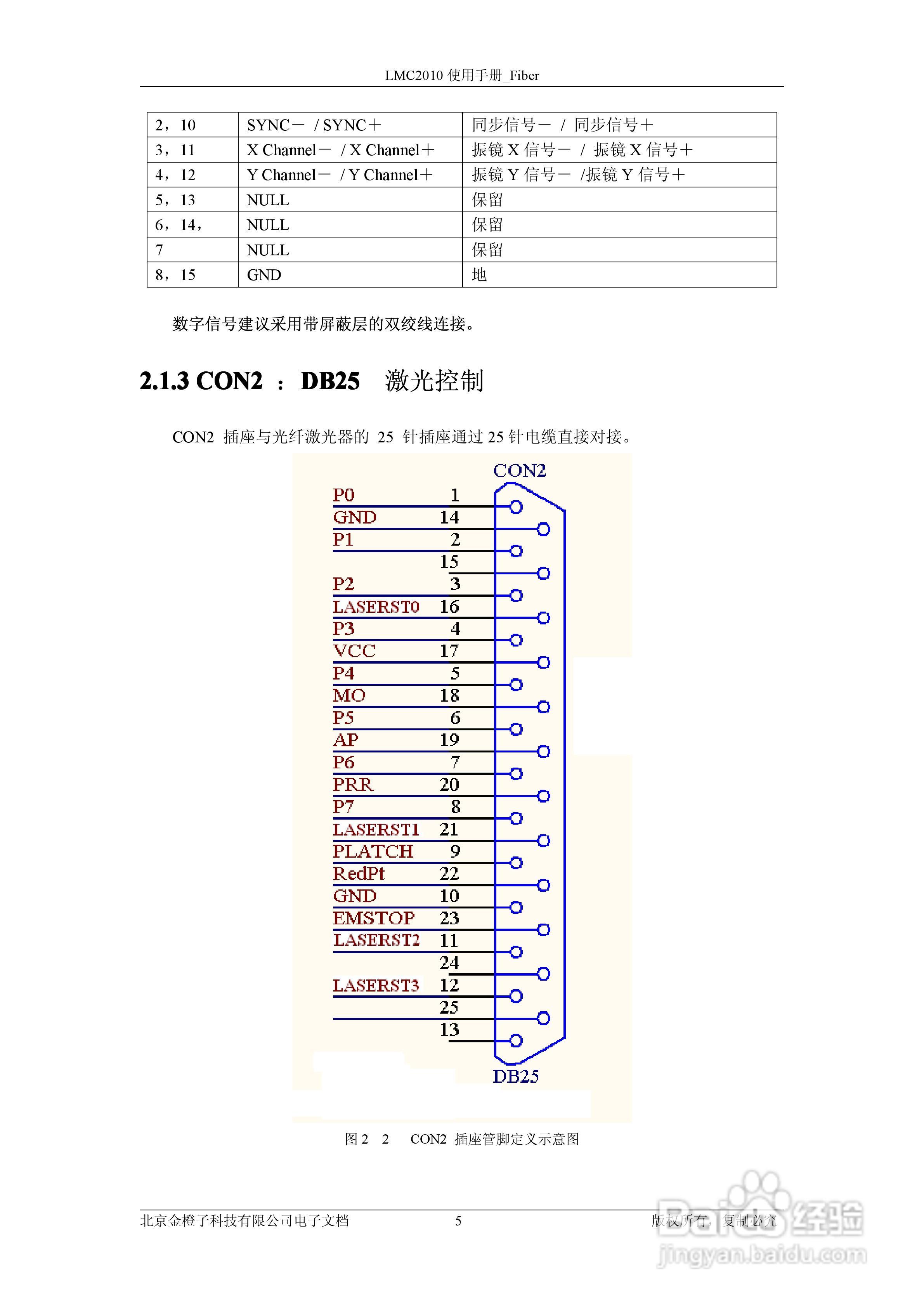 金橙子科技lmc2010 fiber cuh v1(1) lmc光纤卡使用说