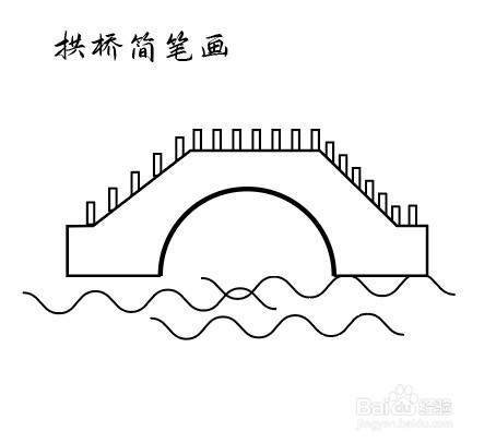 一幅简单的拱桥简笔画就完成好了.如图示例.