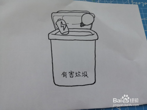 有害垃圾桶简笔画
