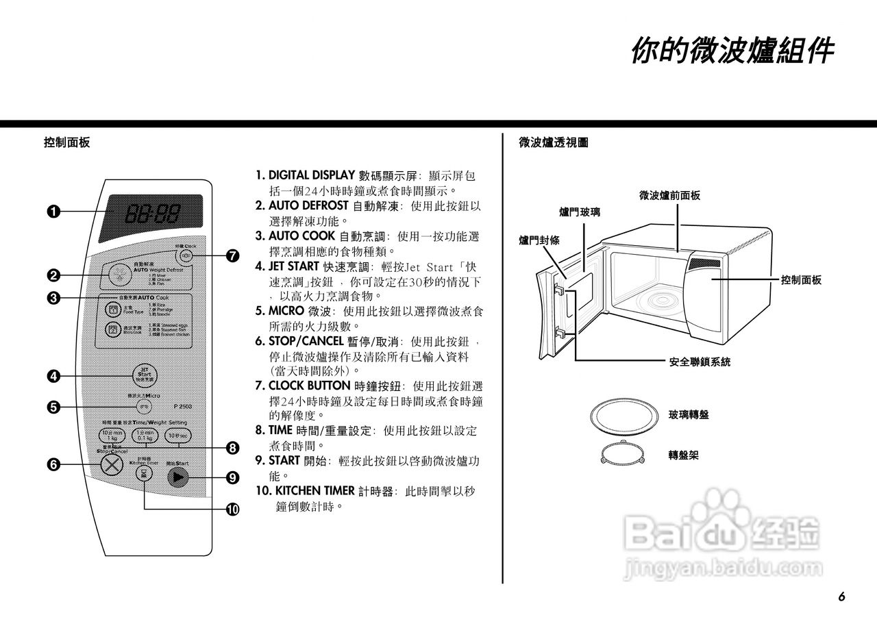 惠而浦p2503微波炉使用说明书:[2]