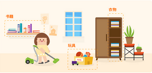 收拾房间,将房间划分为不同功能区,再对房间物品进行归类整理,做成