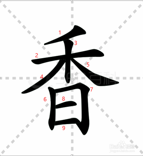 香字笔顺笔画顺序 撇,横,竖,撇,捺,竖,横折,横,横