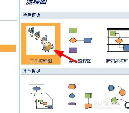 visio工作流程图怎么插入复印中心和客户服务