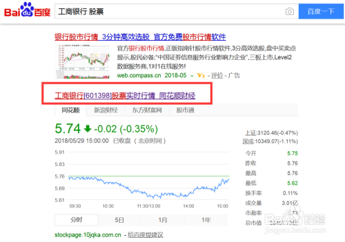 点击【工商银行[601398]股票实时行情_同花顺财经】这个链接之后,跳转