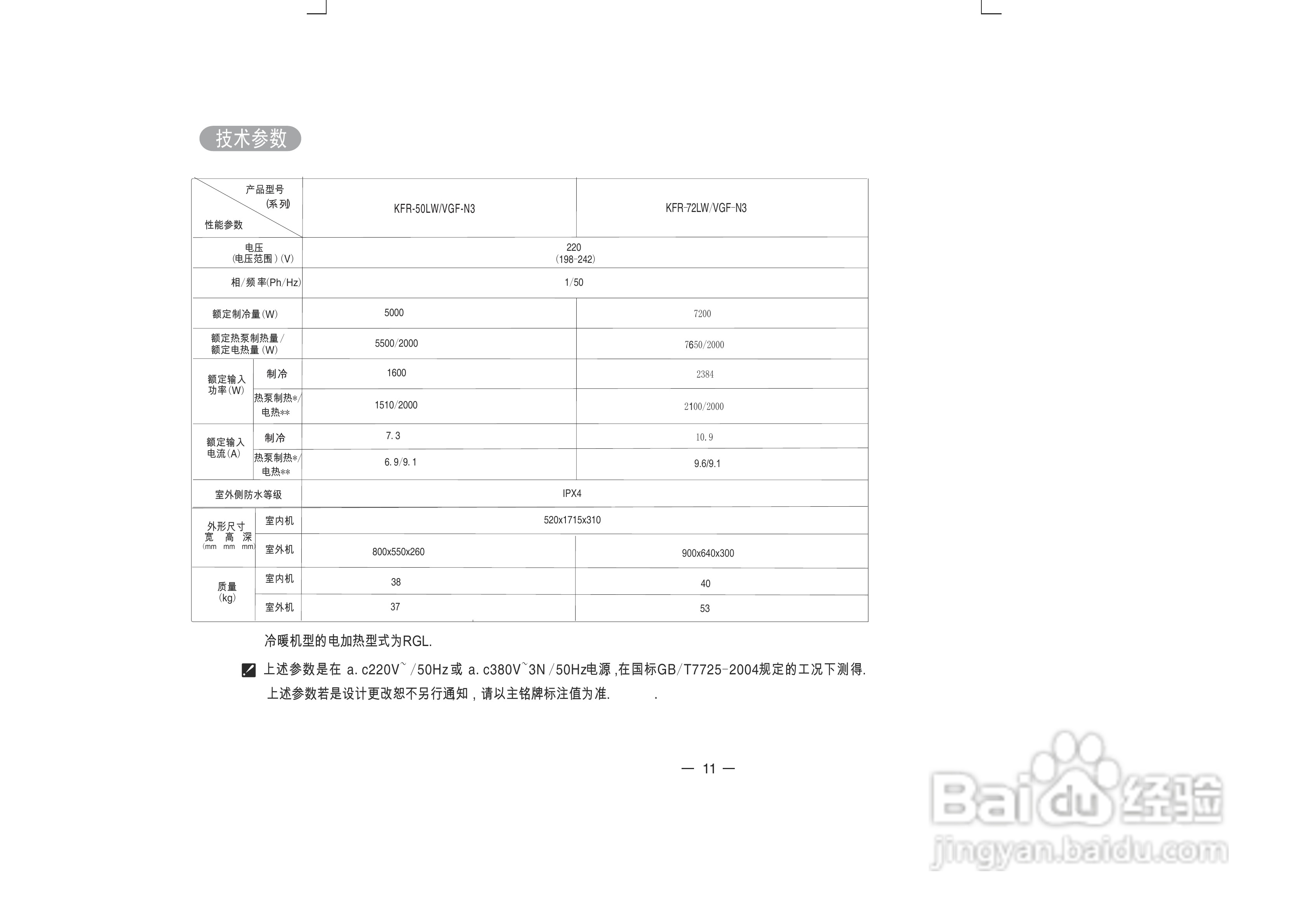 海信kfr-72lw/vgf-n3空调器安装使用说明书:[2]