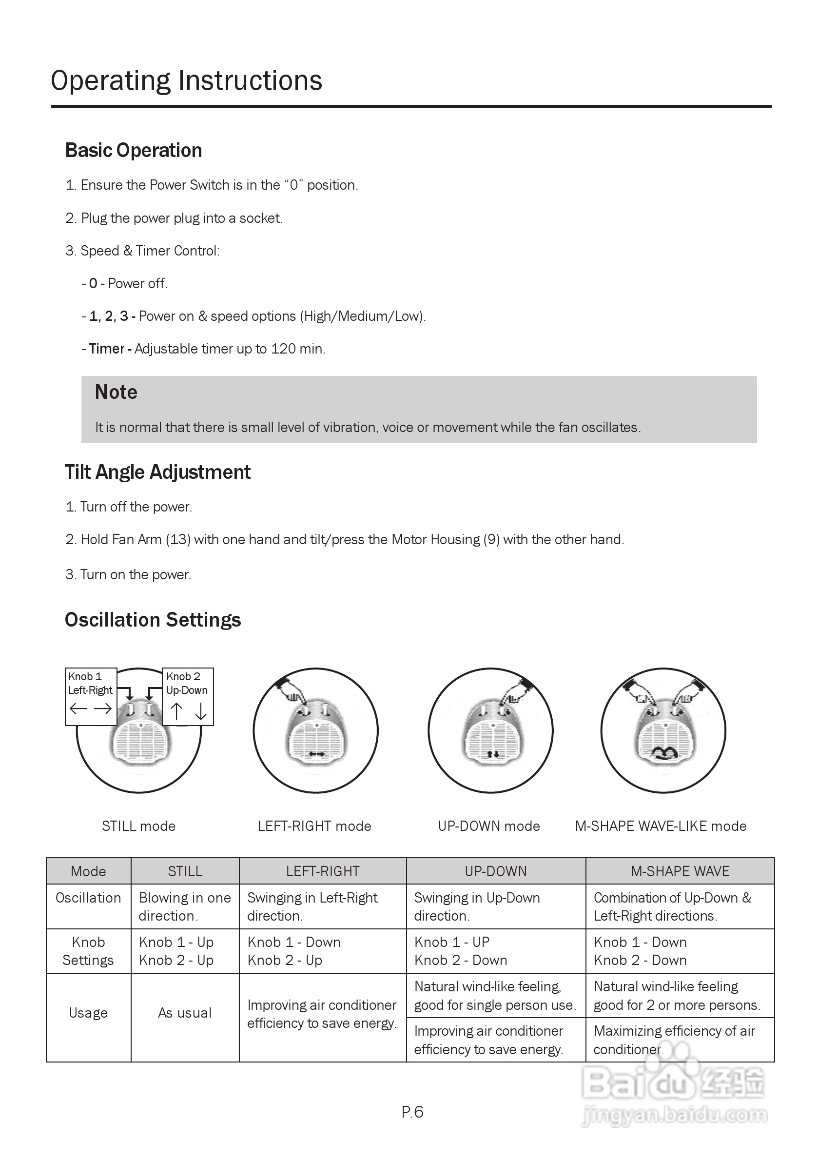 德国宝ef-116w环回送风电风扇使用说明书