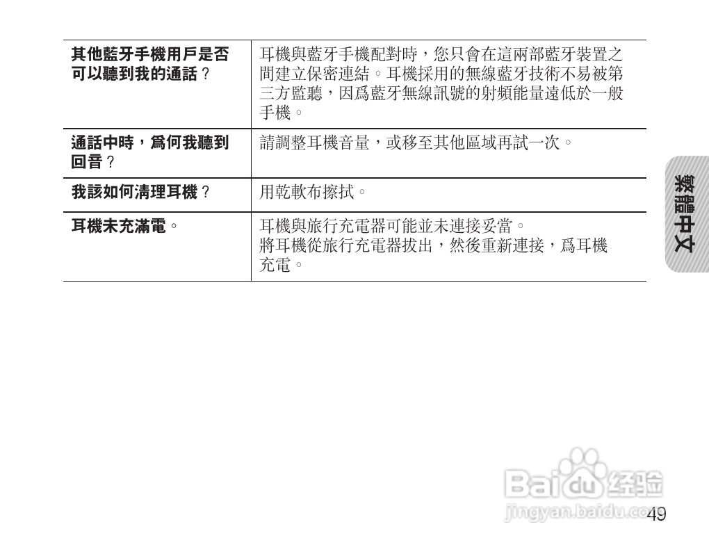 三星hm3500蓝牙耳机使用说明书:[6]