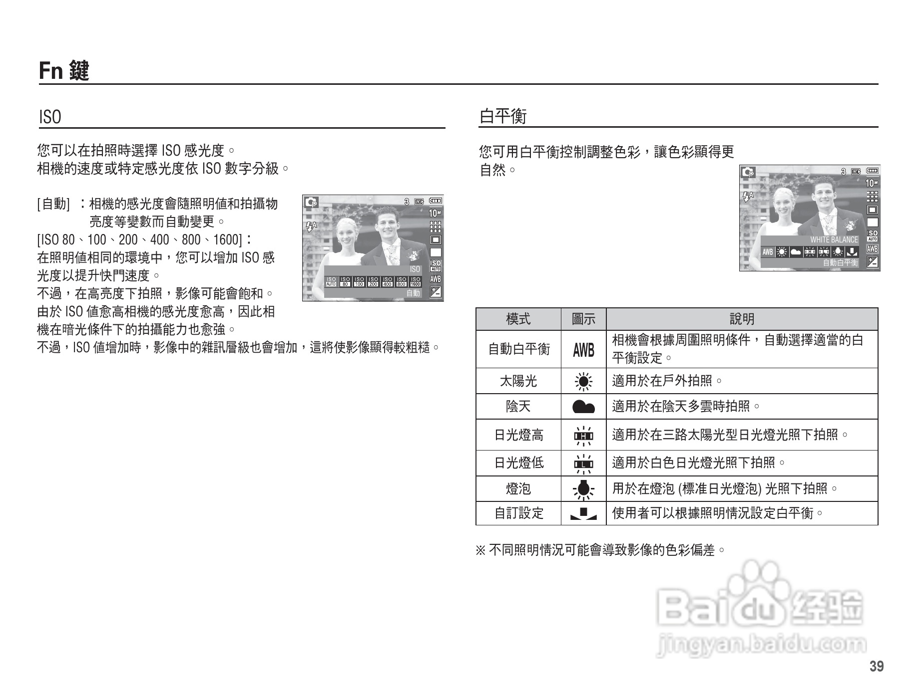 本篇为《三星l201数码相机使用说明书》,主要介绍该的